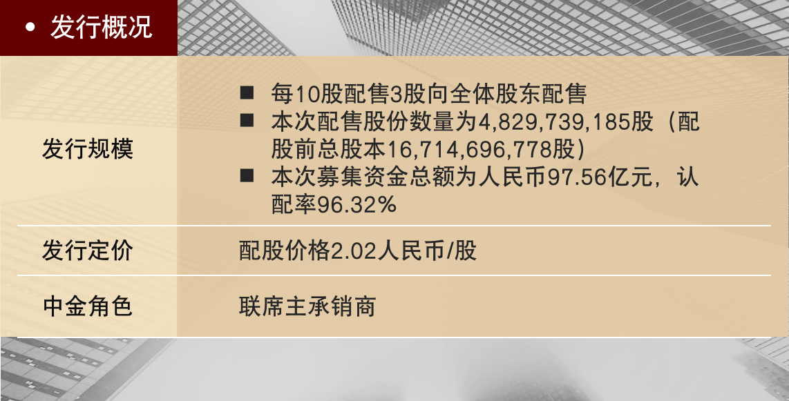 浙江银行 表格.png