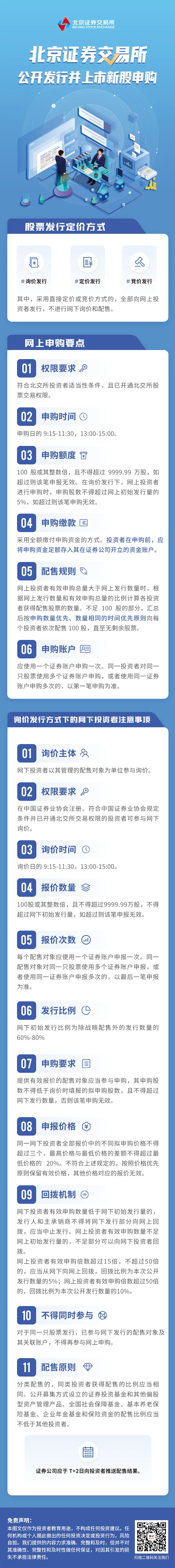 北交所.png